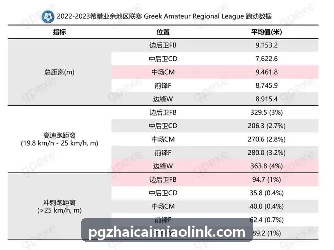 赏金船长机制拆解演示